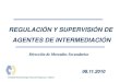 Presentación de PowerPoint - MILAmercadomila.com/wp-content/uploads/2018/04/...favor de CONASEV acciones emitidas por la BVL y otros valores, entregando cartas fianzas, y constituyendo