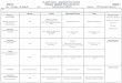 US ARMY JROTC - HARGRAVE HIGH SCHOOL JROTC Weekly … · 2018. 7. 31. · Dates: 03-Sep - 7-Sep-18 Topic: Prepared by: US ARMY JROTC - HARGRAVE HIGH SCHOOL Additional Notes Assessment