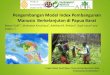 Region Papua Pengembangan Model Index Pembangunan Manusia Berkelanjutan di … · 2020. 10. 27. · Pengembangan Model Index Pembangunan Manusia Berkelanjutan di Papua Barat Ihwan