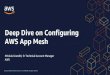 Deep Dive on Configuring AWS App Mesh€¦ · httpRoute/paths routes.httpRoute/api Mesh Application VirtualGateway Ingress rules Virtual Service Logical Name Virtual Router Directs
