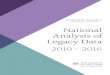 National Analysis of Legacy Data...PAGE 6 NATIONAL ANALYSIS OF LEGACY DATA Categorisation by Income Actual Total Legacy Income was £46.7m in 2016 and has grown on average by 2.2%