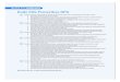 Kode Etik Pemeriksa BPK · PDF file mendiskusikan pekerjaannya dengan auditee diluar kantor bPK atau kantor auditee. (Peraturan BPK No. 2/2007 tentang Kode Etik BPK RI) ... KEPALA