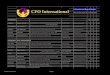 International Board Rostercfointernational.org/wp-content/uploads/2011/03/June-2015-Sheet1.… · 03.06.2011  · Roster June 2015 Page 1 International Board Roster Not to be used