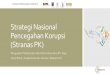 Strategi Nasional Pencegahan Korupsi (Stranas PK) · hanya Provinsi Sumut yang baru masuk tahap usulan model paket yang akan dikonsolidasi 7. Konsolidasi Pengadaan: 81% I Banyak inefisiensi