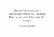 Cheminformatics and Toxicogenomics for Toxicity Prediction ... · Initial Screening for Human Hazards • Substructure searching – Genotoxicity (19,300) O – Carcinogenicity (15,800)
