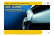 Opel / Vauxhall · 2011. 11. 11. · Opel / Vauxhall Rettungsleitfaden 3 • Diese Dokumentation gibt Ihnen fahrzeugspezifische Informationen zur Rettung verletzter Personen aus verunfallten