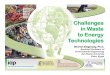 Challenges in Waste to Energy Technologies · 2018. 3. 17. · Bioreactor Landfill Solid Recovered Fuel Refuse Derived Fuel Pyrolysis Direct Combustion Gasification Anaerobic Digestion
