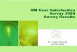 UM User Satisfaction Survey 2009 Survey ResultsUM User Satisfaction Survey 2009 Survey Results Dr. Angus Cheong Oct 06, 2009