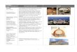 Building Architect/Engineer Structural Description Picture Date … - Notable Buildings.pdf · Design of tent structures . Denver International Airport. Tensile Architecture James