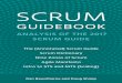 SCRUM · In practice, Scrum is a vague concept. There are many different, incompatible, kinds of Scrum; and for each of these kinds of Scrum, there can be different descriptions