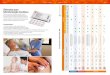 Eletrodos para Teste de Holter Monitorização Cardíaca · 2019. 12. 22. · UTI Neonatal Teste Diagnóstico em Repouso (ECG) Teste Ergométrico Teste de Holter Exames de Imagem