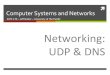 Networking:! UDP&!DNS! · Root DNS Servers com DNS servers org DNS servers edu DNS servers poly.edu DNS servers umass.edu DNS servers yahoo.com DNS servers amazon.com