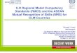 ILO Regional Model Competency Standards (RMCS) and the ...€¦ · Pilot Framework for MRS and Qualifications (2010-11) •GMS Countries: Cambodia, Lao PDR, Thailand & Viet Nam •Benchmark