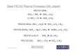 Basic PECVD Plasma Processes (SiH based)nanolab.berkeley.edu/process_manual/chap6/6.20PECVD.pdfOxford Instruments © Oxford Instruments plc 2003 Plasma Technology Basic PECVD Plasma