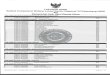 muratarakab.go.id VII BKN Palembang.pdf · 2020. 10. 29. · LAPORAN HASIL Seleksi Kompetensi Bidang Lokasi Kantor Regional Vll Palembang (SESI 45) Pemerintah Kab. Musi Rawas Utara
