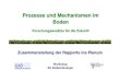 Prozesse und Mechanismen im Boden · 2016. 3. 6. · Makrofauna: 1. Bildgebungsverfahren: Populationsdynamiken (von Collembola) ÎBestimmung von Prädation, Bodenstruktur 2. Darminhaltsanalysen