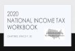 2020 NATIONAL INCOME TAX WORKBOOK...NATIONAL INCOME TAX WORKBOOK CHAPTER2: ETHICS P. 33 Due Diligence Understatement of Liability Referrals Whistleblower Awards Electronic Document