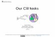 Our Clil tasks Clil tasks... · Students are presented with multimodal and varied input (spoken, written, visual, hands-on…) Yes 2. The input presented is used to help learners