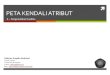 PETA KENDALI ATRIBUT - Universitas Brawijaya...2017/07/04  · kemasan produk, dan lain-lain. ì Graﬁk pengendali kualitas proses data atribut juga dapat membantu mengidenHﬁkasi