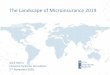 The Landscape of Microinsurance 2019 · 2020. 11. 4. · The Landscape of Microinsurance 2019 ... teledoctor service, healthcare discounts and hospital cash insurance • Offers free