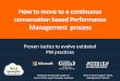 How to Move to a Continous Conversation-based Performance … · 2019. 11. 21. · Synergita is a Continuous Feedback based Employee Performance & Engagement Software 60000 + Paid