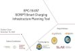 EPC-16-057 SCRIPT:Smart Charging Infrastructure Planning Tool · 2020. 11. 16. · Perform a cost-benefit analysis for investment in charging infrastructure considering various future