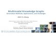 Multimodal Knowledge Graphs - SuitClub · 2020. 8. 31. · Application: Question Answering, Reasoning, Hypothesis Verification and Discovery Knowledge Graphs 4 Text IE Visit Israel