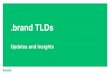 brand TLDs · NEW home.brand industry standards : home.nfl  home.mlb  home.chase  home.cisco  home.ford  home.shell www 