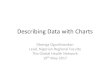 Describing Data with Charts · 2020. 2. 11. · Describing Data with graphs Basic Principles for Constructing All Plots •Data should stand out clearly from background. •Keep the