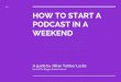 HOW TO START A PODCAST IN A WEEKEND - MiloTree...MY PODCAST PROCESS Reach out to people to be on the show Send them my Calendly link A few days before, I send a list of questions and