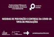 MEDIDAS DE PREVENÇÃO E CONTROLE DA COVID-19: TIPOS DE ...proqualis.net/sites/proqualis.net/files/PRECAUCOES.pdf · Ministério da Saúde (Anvisa), 2020. Os aerossóis são partículas