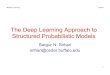 The Deep Learning Approach to Structured Probabilistic Modelssrihari/CSE676/16.7... · 2020. 5. 24. · Topics in Structured PGMs for Deep Learning 0. Overview 1.Challenge of Unstructured