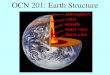 OCN 201: Earth Structure€¦ · Internal Structure of the Earth: I • Mean density of Earth is 5.5 g/cm3 (mass/vol) • Density determined by shape, size, mass, and moment of inertia