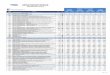 Tabela de Preços Para Serviços de Expansão / Operação / … · 2020. 9. 8. · 20143 demolicao manual de estrutura de madeira p/telhado,incl. remocao e carreg. manual do expurgo