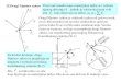 25.Drugi Njutnov zakon Proizvod izmeĎu mase materijalne ...polj.uns.ac.rs/~mehanika/8 kinematika i dinamika.pdf · 25.Drugi Njutnov zakon Proizvod izmeĎu mase materijalne tačke