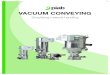Vacuum conVeying - INOTEH Piab Vacuum Academy 1.1 Principles of conveying In the field of vacuum conveying