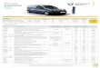Renault KANGOO · PDF file 2020. 11. 24. · Kangoo Z.E. Power+ 3 m3, 33 kWh 60/225 Automaatti 2 130 490 374/374 0 31 374,23 815,77 32 190 € Kangoo Z.E. Power+ Maxi 4 m3, 33 kWh