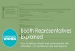Explained Booth Representatives · 2020. 11. 17. · This happens when more than one attendee clicks to chat with a booth rep but that rep is already chatting with another attendee