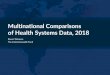 Commonwealth Fund Multinational Comparisons of Health Systems · 2018. 12. 3. · Roosa Tikkanen The Commonwealth Fund Multinational Comparisons of Health Systems Data, 2018