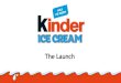 The Launch - ECR Ireland · 2019. 9. 20. · Source Nielsen, New Product development launches within Grocery, Confectionery, Bakery and Frozen - brand launches new to a category Total