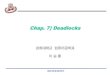 Chap. 7) Deadlocksuclab.khu.ac.kr/lectures/2016_2_os/os-ch07.pdf · 2020. 11. 12. · Generally deadlocks involve nonpreemtable resources. Operating System 7 System Model Resource