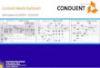 Appendix F - Weekly Dashboard Conduent Weekly Dashboard · 2019. 1. 17. · •We are working with DSS and AHCT to obtain an updated PPG to include the New AHCT forms and ... 21 2010