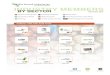 Bio based Industries Consortium INDUSTRY MEMBERS BY SECTOR · 2019. 11. 21. · BY SECTOR AGRICULTURE AND AGRI-FOOD CelluComp Fertinagro Natac Biotech Südzucker ... Institute of
