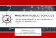 HINGHAM PUBLIC SCHOOLS · 2017. 11. 20. · PRESENTATION AGENDA •Part I: District Accountability Information •Part II: Overview of Next Generation MCAS (MCAS 2.0) •Part III: