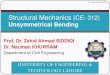 Structural Mechanics CE- · Unsymmetrical Bending of Symmetrical Sections 17 In symmetrical section unsymmetrical bending occurs when load is acting at an inclination to the axes