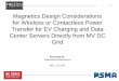 Magnetics Design Considerations for Wireless or ......Magnetics Design Considerations for Wireless or Contactless Power Transfer for EV Charging and Data Center Servers Directly from