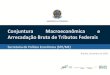 Conjuntura Macroeconômica e Arrecadação Bruta de Tributos … · Arrecadação Bruta de Tributos Federais Brasília, Dezembro de 2020 Secretaria de Política Econômica (SPE/ME)