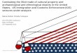 Combating the illicit trade of cultural property and ......Combating the illicit trade of cultural property and archaeological and ethnological objects in the United States. US Immigration