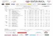 10th MEN'S DOWNHILL ALPHABETICAL LIST OF COMPETITORSmedias1.fis-ski.com/pdf/2015/AL/0128/2015AL0128.pdf · 2015. 3. 18. · DH Downhill SL Slalom GS Giant Slalom SG Super-G SC Alpine