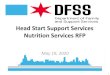 Head Start Support Services Nutrition Services RFP · 2020. 12. 29. · • Have on staff at least one Registered Dietitian Nutritionist (RDN) or Licensed Dietitian (LD) who can serve